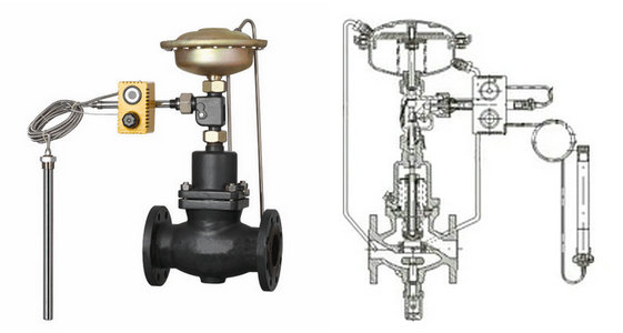 自力式流量、溫度組合閥